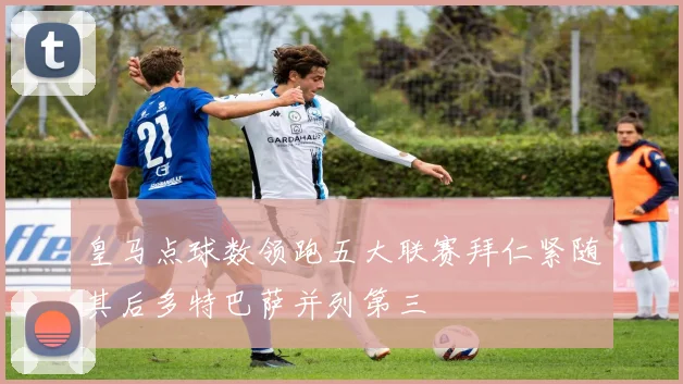 皇马点球数领跑五大联赛拜仁紧随其后多特巴萨并列第三